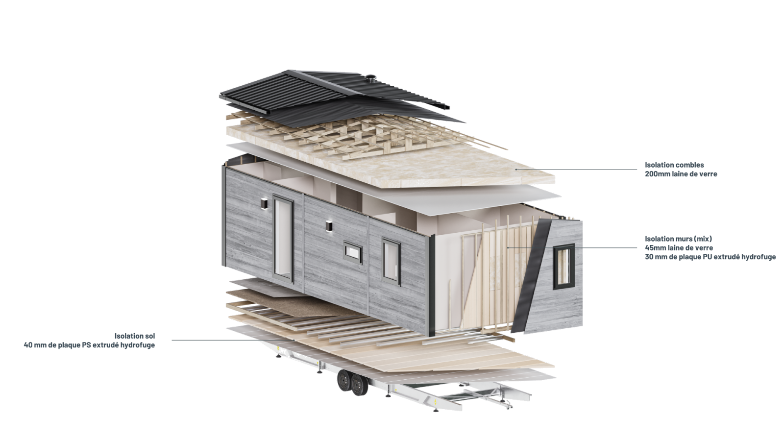 isolation-renforcee-mobil-home-elya-life