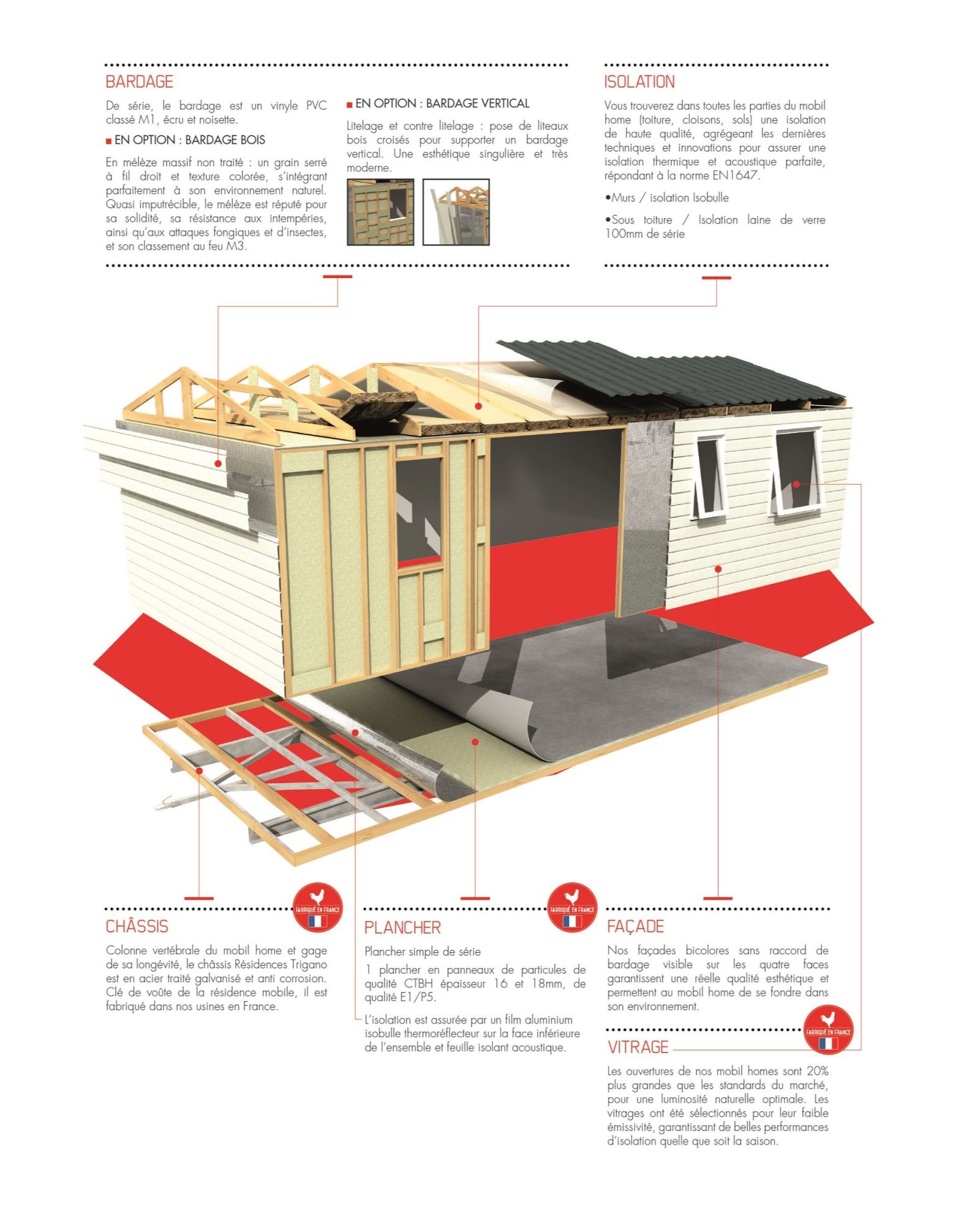 residence trigano-la-fabrication-vue-3d